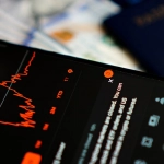 Мобильные приложения для инвестиций и управления портфелем